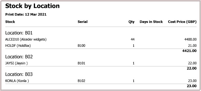 Stock by Location report