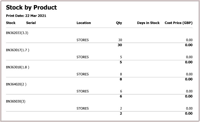 Stock management report by product